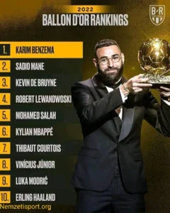 Karim Benzema kapja a Ballon d’Or-díjat