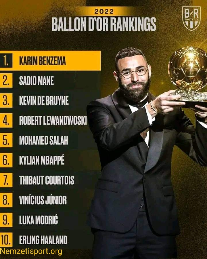 Karim Benzema Ballon D'Or 2022