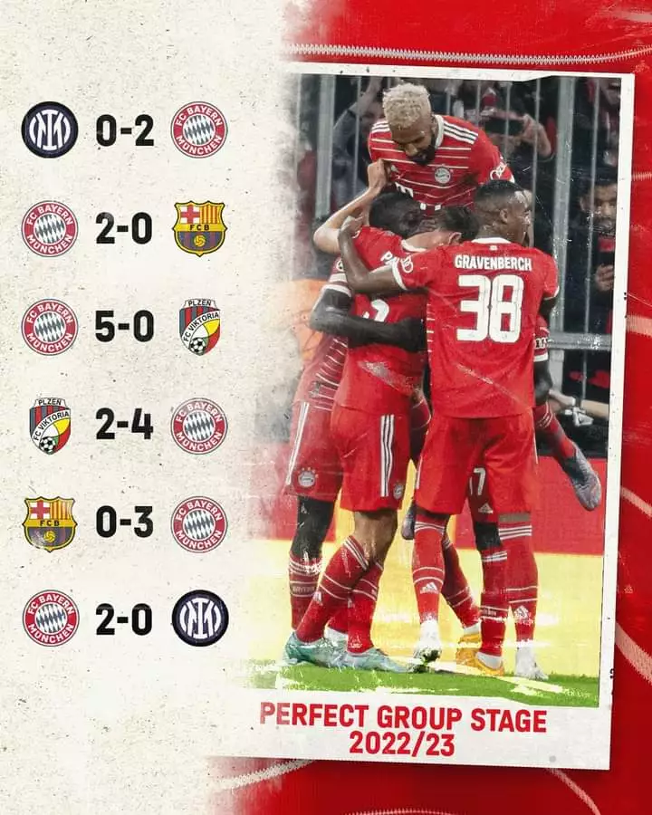 Bayern Munich Csoport C