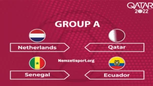Pénteki VB Katar 2022 nemzetközi mérkőzések