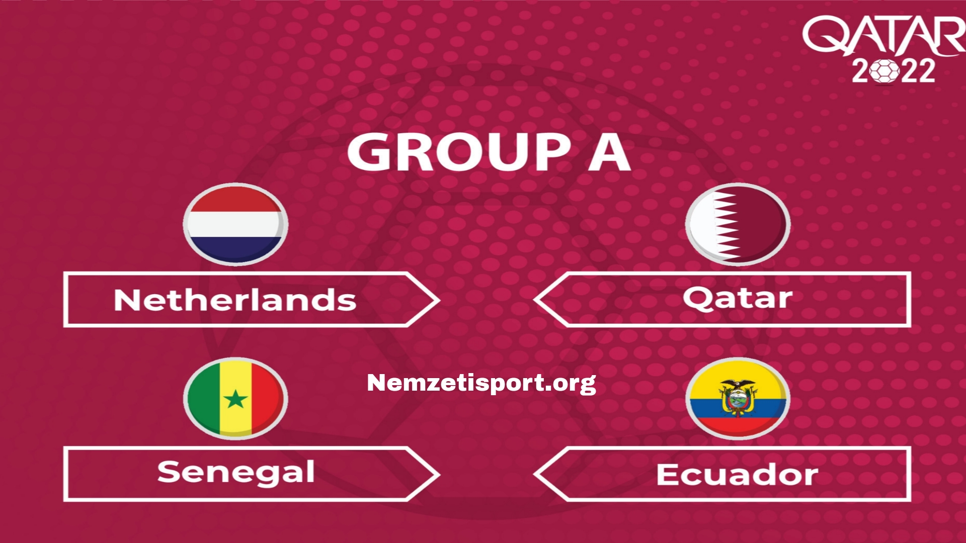 Pénteki VB Katar 2022 nemzetközi